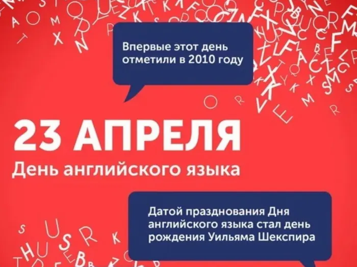 Картинки с Днем английского языка (40 открыток).