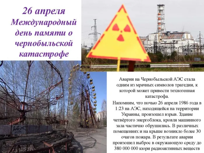 Картинки с Днем памяти о чернобыльской катастрофе (55 открыток).