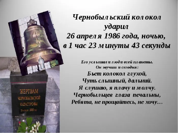 Картинки с Днем памяти о чернобыльской катастрофе (55 открыток).